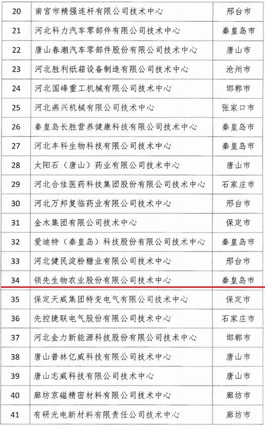 2018ӱʡJʡIgγt