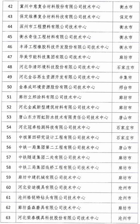 2018ӱʡJʡIgγt