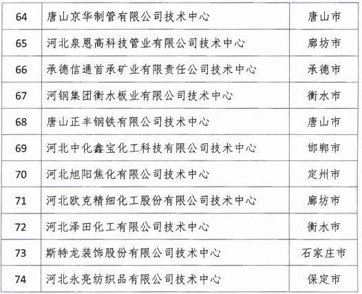 2018ӱʡJʡIgγt